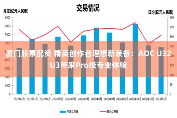 厦门股票配资 精英创作者理想新装备：AOC U32U3带来Pro级专业体验