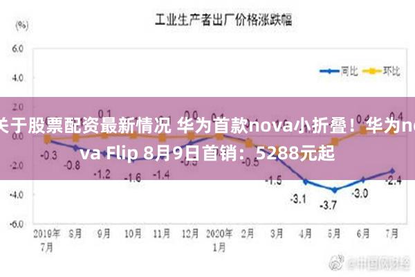 关于股票配资最新情况 华为首款nova小折叠！华为nova Flip 8月9日首销：5288元起