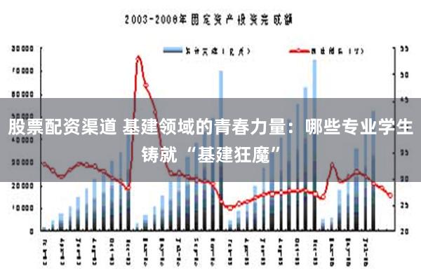 股票配资渠道 基建领域的青春力量：哪些专业学生铸就 “基建狂魔”