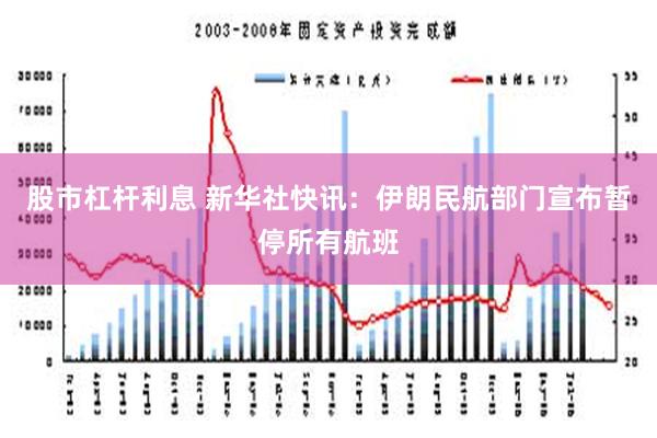 股市杠杆利息 新华社快讯：伊朗民航部门宣布暂停所有航班