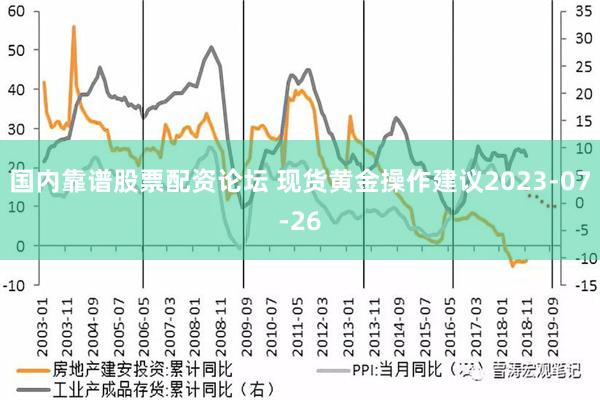 国内靠谱股票配资论坛 现货黄金操作建议2023-07-26