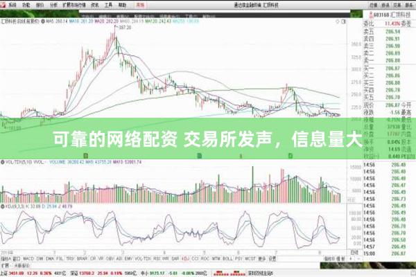 可靠的网络配资 交易所发声，信息量大