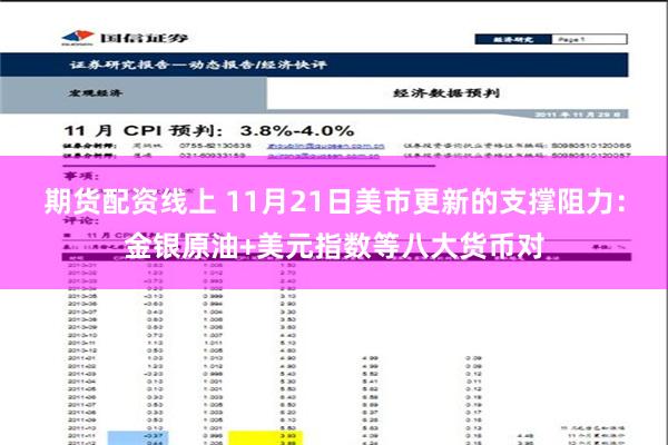 期货配资线上 11月21日美市更新的支撑阻力：金银原油+美元指数等八大货币对