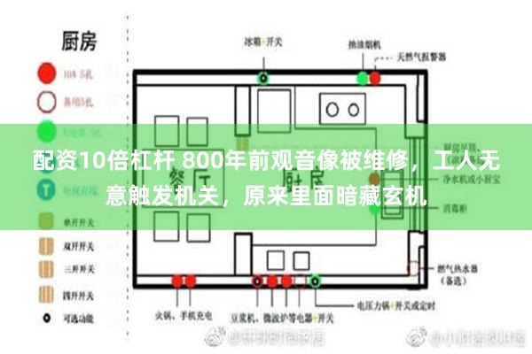 配资10倍杠杆 800年前观音像被维修，工人无意触发机关，原来里面暗藏玄机