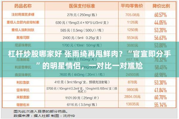 杠杆炒股哪家好 张雨绮再甩鲜肉？“官宣即分手”的明星情侣，一对比一对尴尬