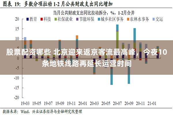 股票配资哪些 北京迎来返京客流最高峰，今夜10条地铁线路再延长运营时间